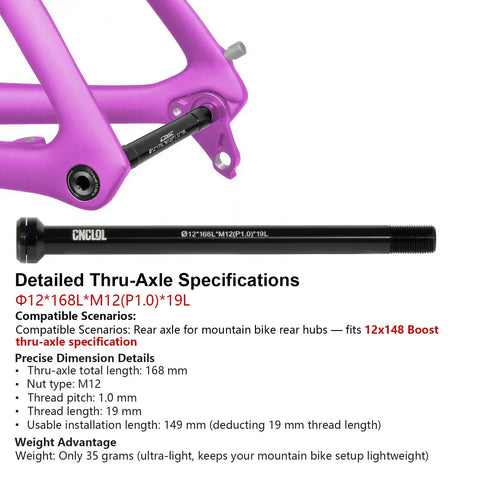 Beefy 12mm Thru Axle displayed with pink bike frame for front and rear hubs, black CNC-machined axle, M12x1.5 thread pitch focus.