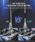 Ultra Slim 3mm Two-Way Articulating Borescope Endoscope Camera With Light showing 120° vs 90° field of view comparison
