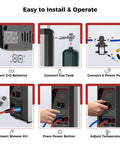 Nano 3 Portable Propane Water Heater With Pump Kit For Camping And RVs showing installation and operation steps in six panels