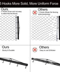Comparison of Beefy Chain Link Fence Stretcher Tool With 5 Hook Design, showing improved strength and durability over 3 hook design.