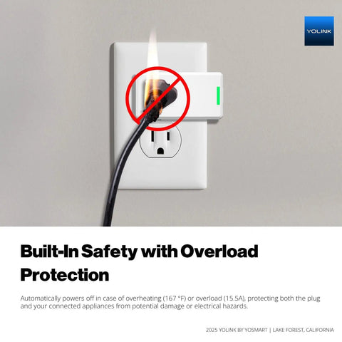 Smart Energy Plug 15A 4 Pack with Real Time Energy Monitoring, Overload Protection, shows built-in safety feature during overheating