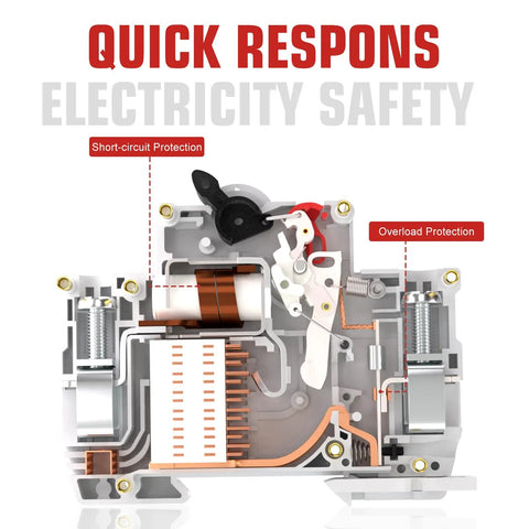 Internal view of DC Circuit Breaker 12 To 110V DC 16A 1 Pole For Solar PV And Battery Power Systems showing short-circuit and overload protection