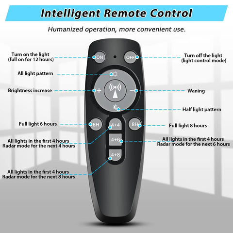 Remote control for Go To 1000W Outdoor Solar Street Light with button functions and intelligent operation instructions.
