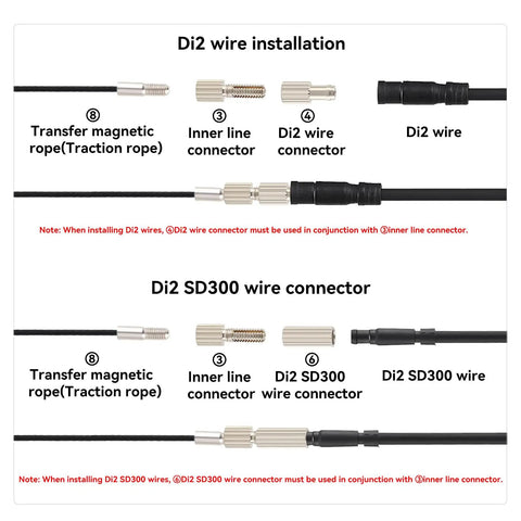 Internal Cable Routing Tool Kit for Bikes DI2 wire installation connectors and magnetic rope with SD300 wire components