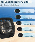 Slick Magnetic Travel Cooling Fan Built Tough For Cruise Cabins And Beach Vacations Upgraded Rechargeable showing battery life options.