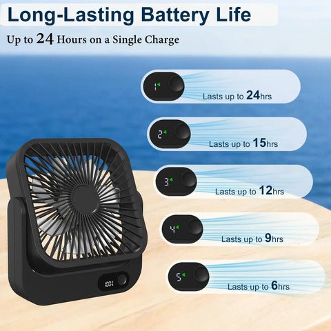 Slick Magnetic Travel Cooling Fan Built Tough For Cruise Cabins And Beach Vacations Upgraded Rechargeable showing battery life options.