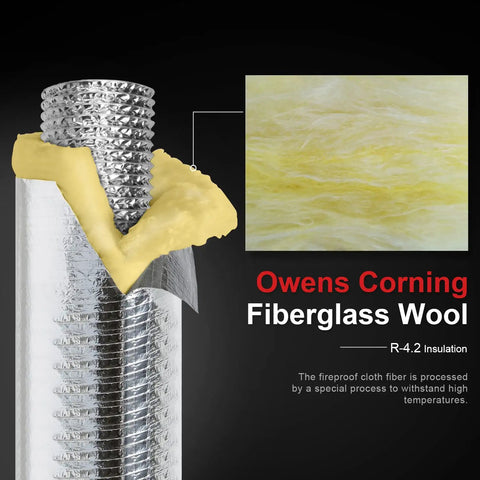 Close-up of Six Inch Insulated Flexible Duct 25 Ft for HVAC Heating And Cooling No Fuss showing Owens Corning fiberglass wool insulation.