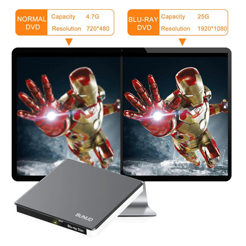 Five In One External Blu Ray Drive With USB 3.0 And USB Type C Portable Slim Blu Ray Burner BD Player Read Write Plug And Play For Laptop PC Windows 11 MacBook Pro Air Linux OS CD DVD Blu Ray Optical Drive, gray