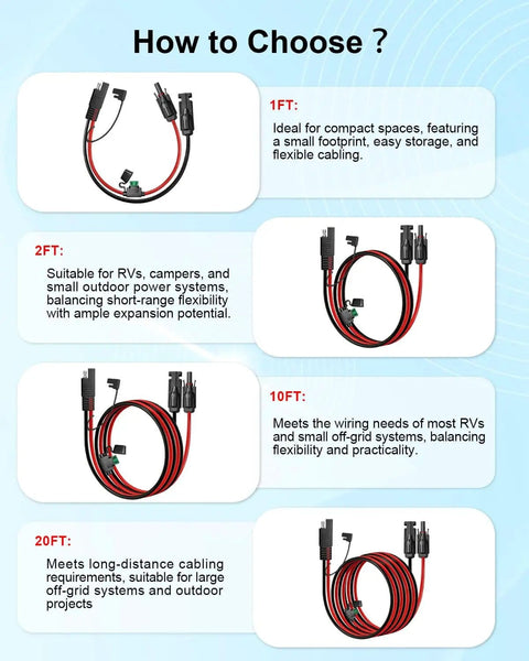 Solar Panel Connector To SAE Adapter Cable 1FT 10AWG with Fuse and Polarity Reversal options shown in 1FT, 2FT, 10FT, and 20FT lengths.