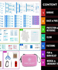 Pink hard-shell first aid kit with 165-piece contents for home, car and travel; includes bandages, gloves, scissors.