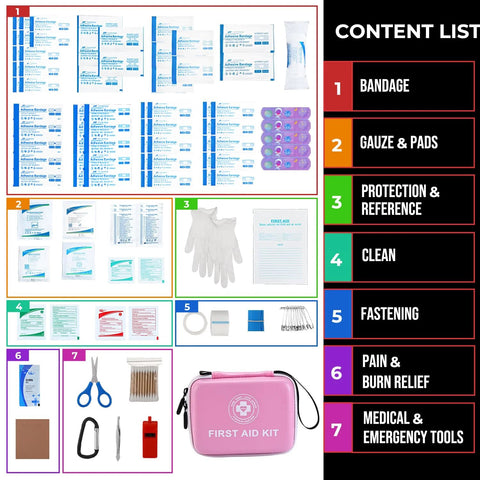 Pink hard-shell first aid kit with 165-piece contents for home, car and travel; includes bandages, gloves, scissors.