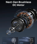 Detailed view of brushless DC motor used in Bedroom Oscillating Pedestal Fan With DC Motor Ultra Quiet 20dB 120 Degree Oscillation.