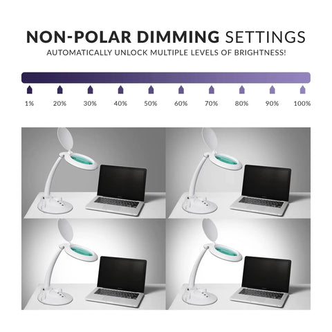 All In One LED Magnifying Lamp With Dust Cover, 5 Inch Glass Lens, dimmable settings, shown with laptop on desk
