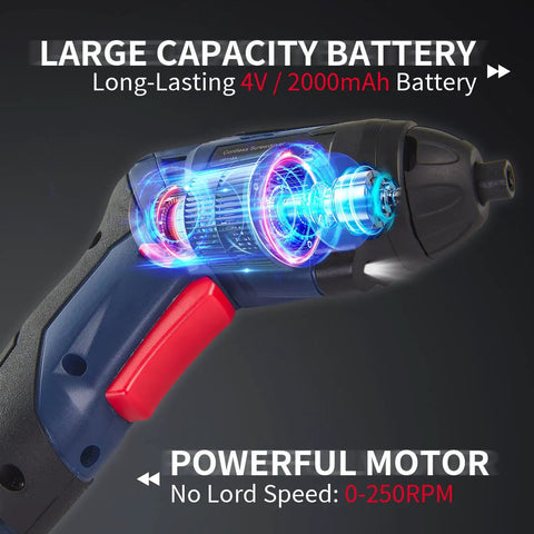Close-up of 3 In 1 Cardboard Cutter, Cordless Screwdriver And Wine Opener Kit, showing powerful motor and large capacity battery