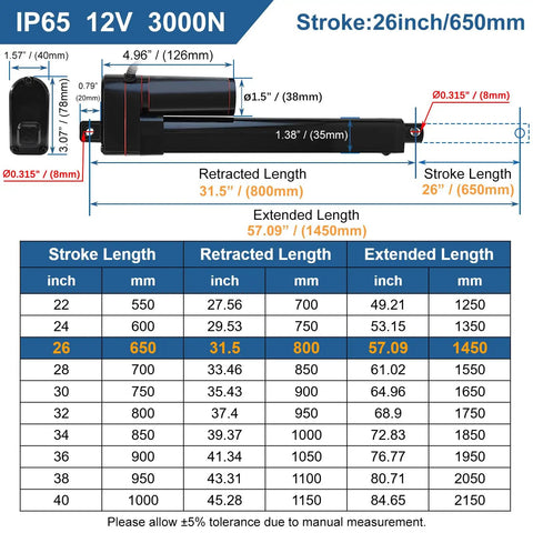 Heavy Duty Beefy 26 Inch Long Stroke IP65 Waterproof 12V Linear Actuator with dimensions and specs chart