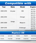 Compatibility chart for Fuel Pump Assembly With Sending Unit For Chrysler 300 2005 2010 V6 2.7L 3.5L And V8 5.7L Dodge Charger