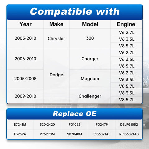 Compatibility chart for Fuel Pump Assembly With Sending Unit For Chrysler 300 2005 2010 V6 2.7L 3.5L And V8 5.7L Dodge Charger