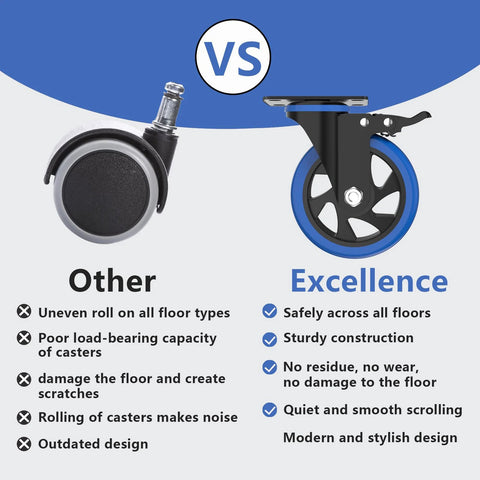 Set of four 5-inch blue locking caster wheels with brakes and top plate for furniture