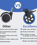 Comparison of standard caster versus 4 Inch Caster Wheels With Brake, highlighting durability and floor protection.