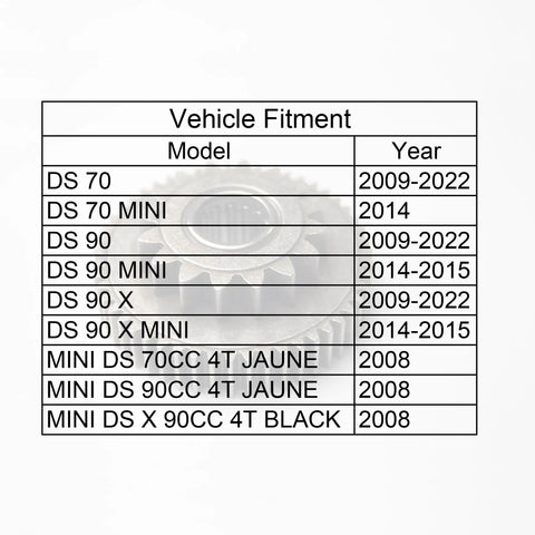 Starter Idler Gear Assembly for DS70 DS90 DS90X ATV vehicle fitment chart over gear image