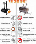 Comparison of Portable Propane Blacksmith Forge With Beefy Double Burner 2600F Rated For Knife Making Bladesmithing Farrier Forging And Heat Treatment Oval Shape Forge With Ample Workspace For Easy Forging highlighting strong features.