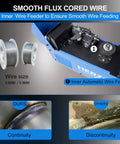 Beast 140 Amp Flux Core MIG Welder 3 In 1 showing wire spool and inner wire feeder for smooth welding