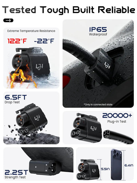 Beefed Up Nacs To Ccs1 Adapter For Tesla Supercharger V3 V4 showing waterproof IP65 rating and durability tests.