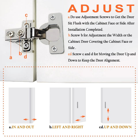 Stainless steel concealed cabinet hinge installed on white kitchen cabinet door; front view with adjustment diagram.