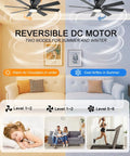 52 Inch Ceiling Fan With Light And Remote Control, 6 Speeds Reversible, Low Profile Flush Mount Ceiling Fan With 8 Blades, Quiet Operation For Bedroom, RGB Dimmable Light With Three Color Temperature Modes, App Control, Black. Image showing reversible DC motor modes for summer and winter.