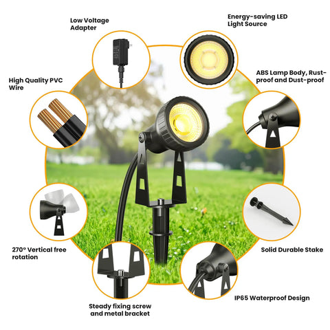 Outdoor Landscape Lighting Kit Six Pack With Transformer Plug In LED Spot Lights For Garden Yard Lawn Trees House Flags IP65 Waterproof Warm White Safe Low Voltage Setup No Fuss Install showing components with spotlight, wire, adapter, and stake details.