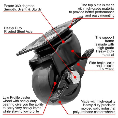 2 Inch Heavy Duty Polyurethane Caster Wheels With Side Locking Brake, Double Ball Bearing, industrial use, close-up view