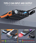 42800mAh Solar Charger Power Bank Portable Charger With USB C Input Output Dual USB Ports QC 3.0 Fast Charge