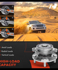 Diagram of axial, radial, vertical loads with an SUV driving on sand; close-up of Two-Pack Front Wheel Bearing And Hub Assembly 5-Lug Set