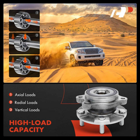 Diagram of axial, radial, vertical loads with an SUV driving on sand; close-up of Two-Pack Front Wheel Bearing And Hub Assembly 5-Lug Set