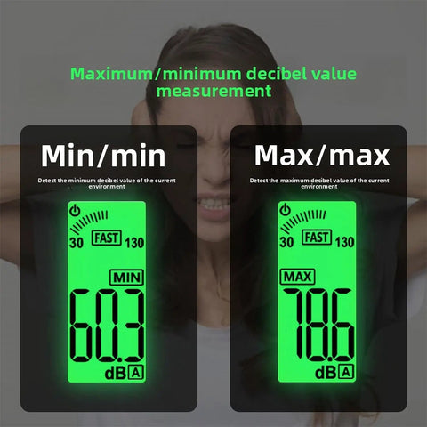 Real Talk Noise Meter For Home, Workshop And Studio Use With 30 To 130 dB Range, A Weighted Sound Profile, Clear LCD Backlit Display, Max Min Data Retention, Auto Power Off, 1.5 dB Accuracy, Super Easy Read, And User Friendly showing min and max dB readings