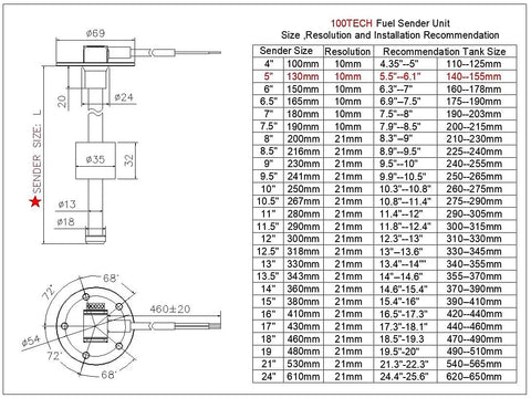 Technical diagram of Beefy Stainless Steel Fuel Tank Sending Unit For Marine Boats RVs And Trucks 240-33 Ohms Five Inch Length Gas Sender