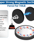 Front view of 4-pack rubber-coated neodymium magnets with bolt and wrench, 110 lb pull.