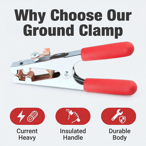 Beefy 500 Amp Heavy Duty Welding Ground Clamp with Braided Copper Shunt Strap and Solid Copper Jaws displayed with red handles