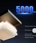 Components of Lit Outdoor Wall Light Fixture Waterproof For Porch Patio Front Door And Garage 15 Inch Exterior Wall Sconce with Clear Glass