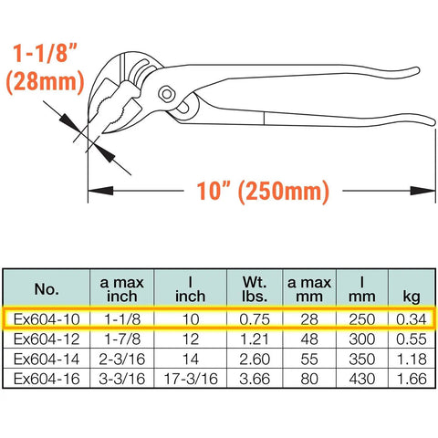 Diagram of Non Sparking Groove Joint Pliers 10 Inch Aluminum Bronze Non Magnetic Corrosion Resistant TUV Certified Heavy Duty