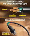 Cross-section of Heavy Duty Cord Reel With Four Outlets And Two USB Ports, 25-Foot Retractable Extension Cord showing copper wiring.
