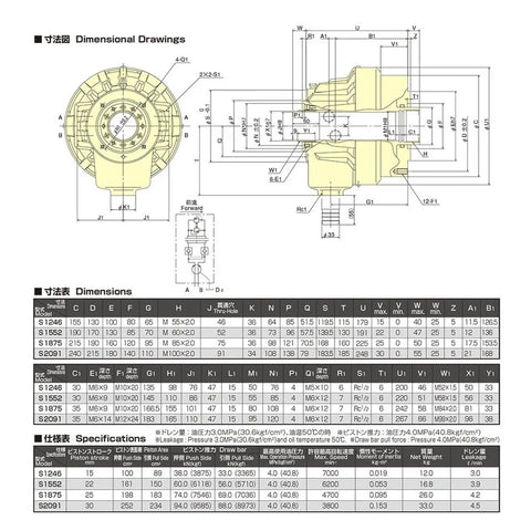 Dimensional drawings of Large Thru-Hole High Speed Hydraulic Cylinder With Open Center For CNC Machines S1246 S1552 S1875