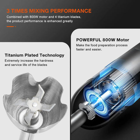 Close-up of Titanium-Reinforced 3-In-1 Immersion Hand Blender With Copper Motor showing blades and motor details