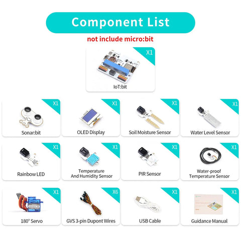Hands-On Microbit Smart Agriculture Kit With IoT Sensor Suite component list, including DS18B20, soil moisture, and PIR sensors.