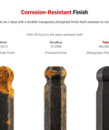 Comparison of corrosion-resistant finishes on L-keys, showing black oxide, ProGuard, and manganese phosphate coatings after 45 hours in saltwater.