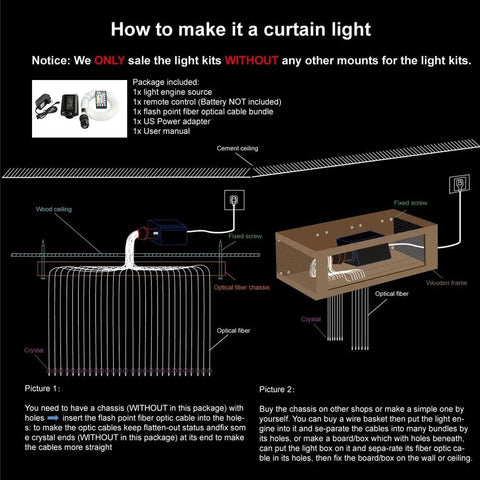 Diagram showing installation for 16W RGBW Fiber Optic Curtain Light Kit With Waterproof Sparkle Cables For Home Decor And Sensory Rooms