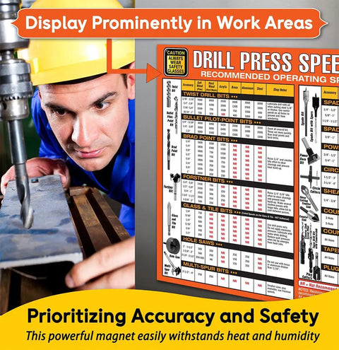 Magnetic 8.5X11 Drill Press Speed Chart Handy Go To RPM Reference For Drill Bits wall-mounted near worker in shop environment.
