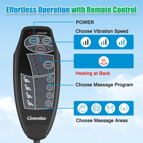 Remote control for Portable Back Massager With Heat And Vibration, showing speed, program, and area options for pain relief.