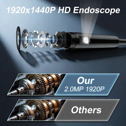 Exploded view of Pro-Grade Dual-Lens Endoscope With Light, 16.4ft Borescope Kit, showing 1920P HD lens components and comparison.