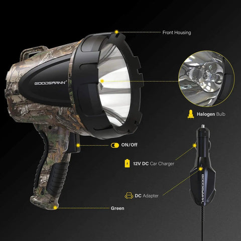 Hunting Spotlight 1500 Lumen Camouflage Handheld Corded 12V Spotlight With Realtree Xtra Print showing details and DC adapter